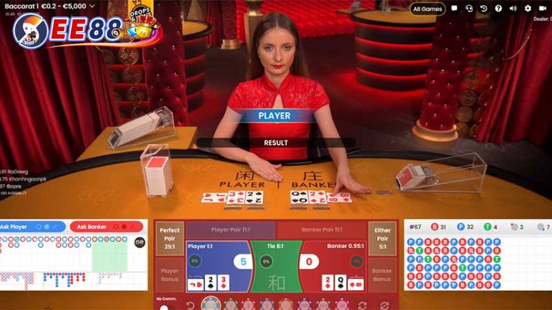 Cách tham gia Baccarat tại EE88